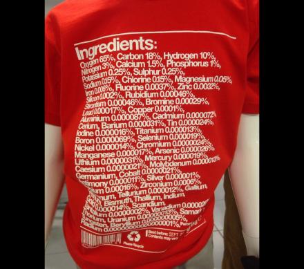 Human Ingredients T-Shirt