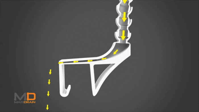 Main Drain Urinal Attachment For Toilet