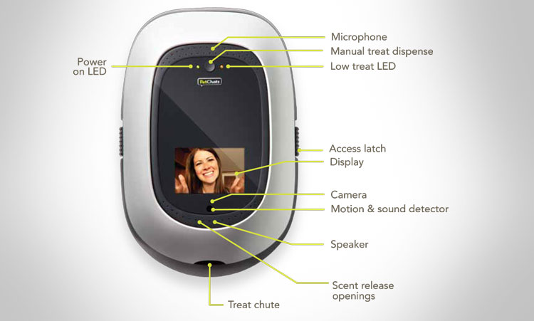 PetChatz Pet Webcam and Treat Dispenser