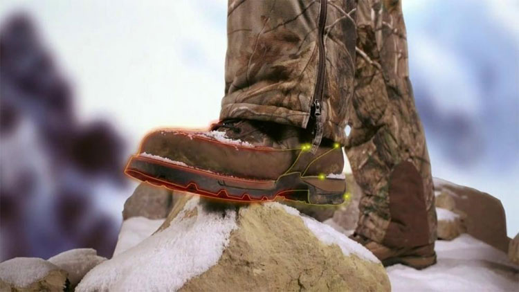 ThermaCell Heated Shoes Insoles - Rechargeable In-shoe feet warmers with remote