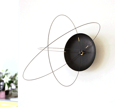 Rotating Orbits Clock
