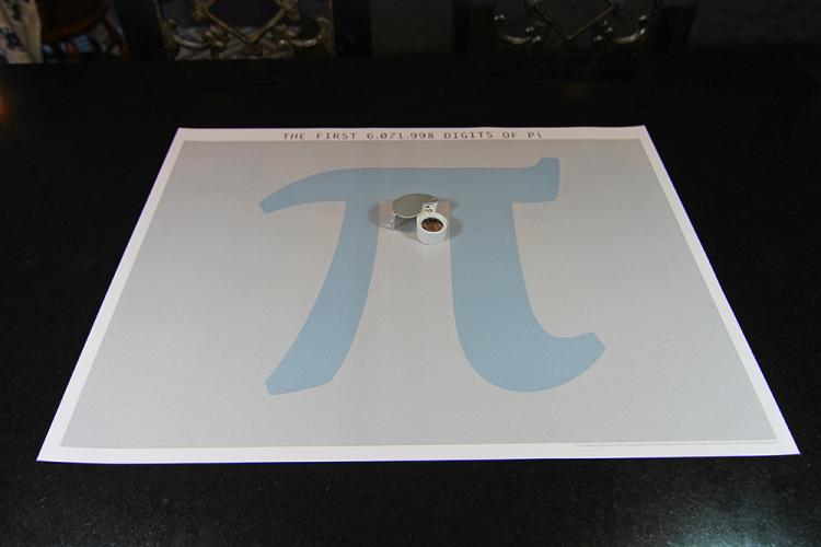 6 Million Digits Of Pi Poster