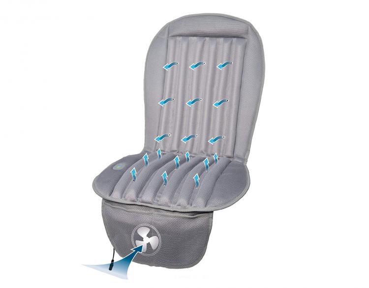 After-Market Car Seat Cooler - Add-on car seat air-conditioner