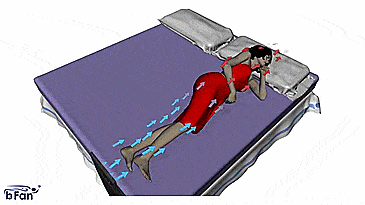 BedFan BFan Under Bed Sheet Cooling System - Best Menopause and night sweats bed fan