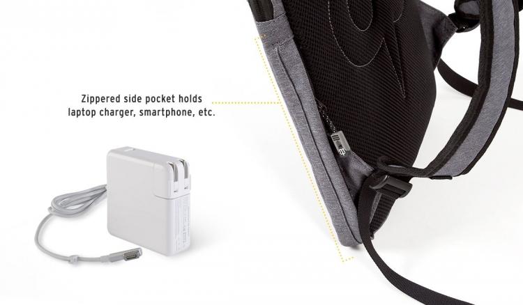 Betabrand - Ultra-slim laptop bag - hides under jacket