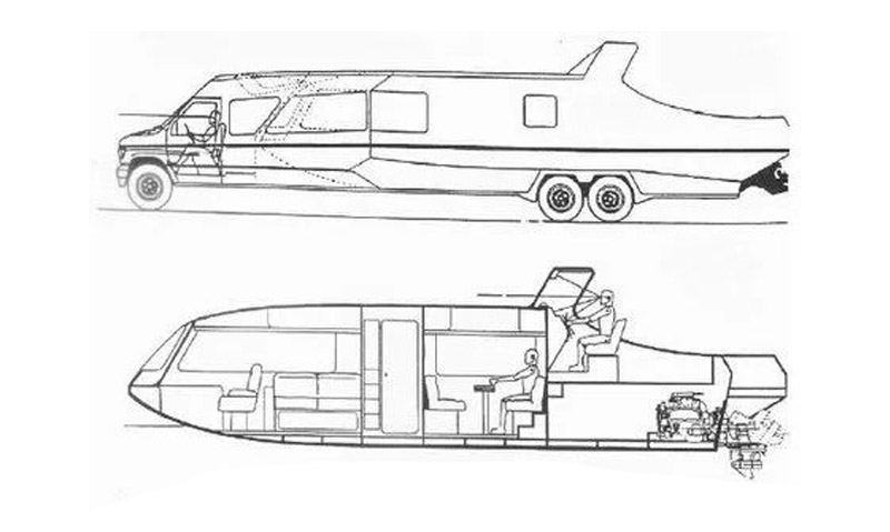 Boaterhome 3-in-1 van, boat, and RV - Half boat half van