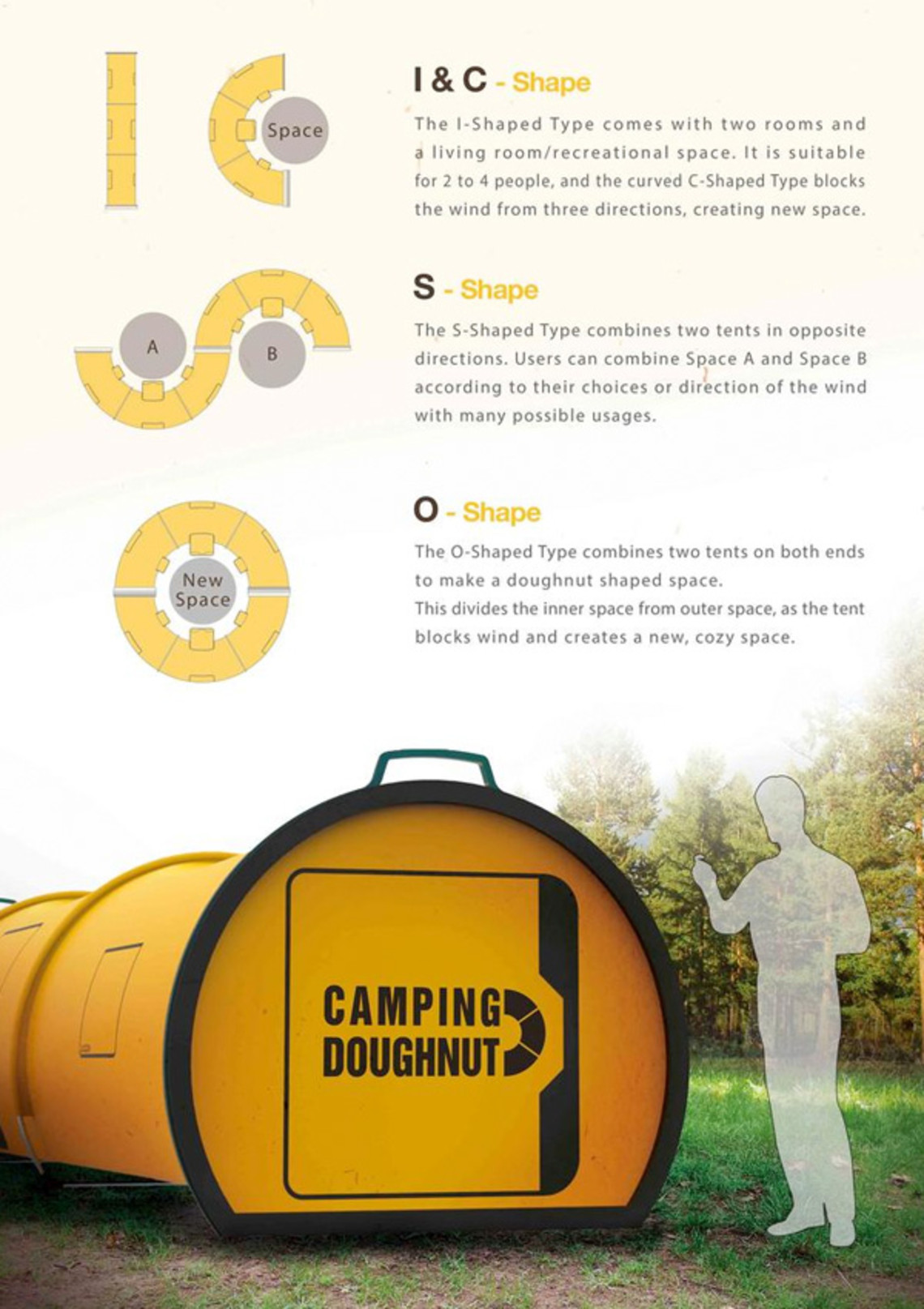 Donut shaped camping tent - Camping Doughnut Tent