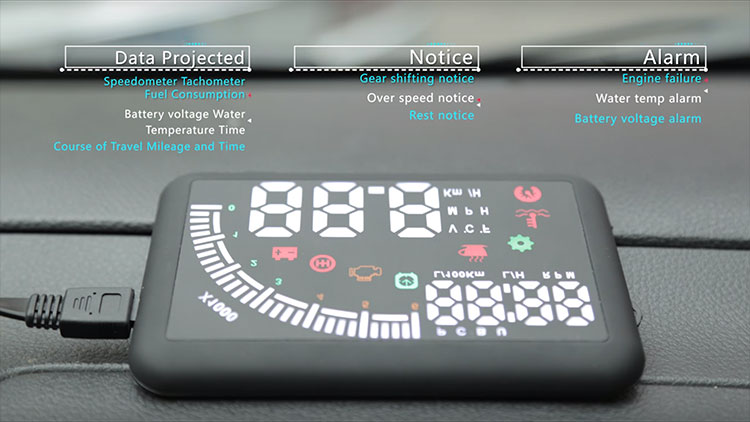 Echoman Car HUD