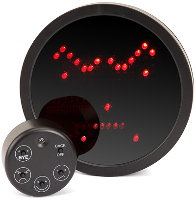Middle Finger LED Car Display