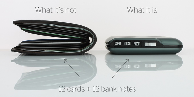 3-Digit Locking Code Wallet