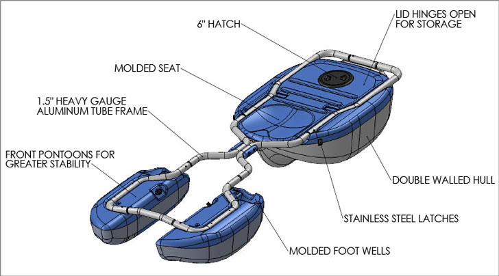 Outbound Folding Boat