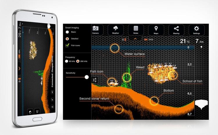 Deeper Sonar Fish Finder - Smart Phone