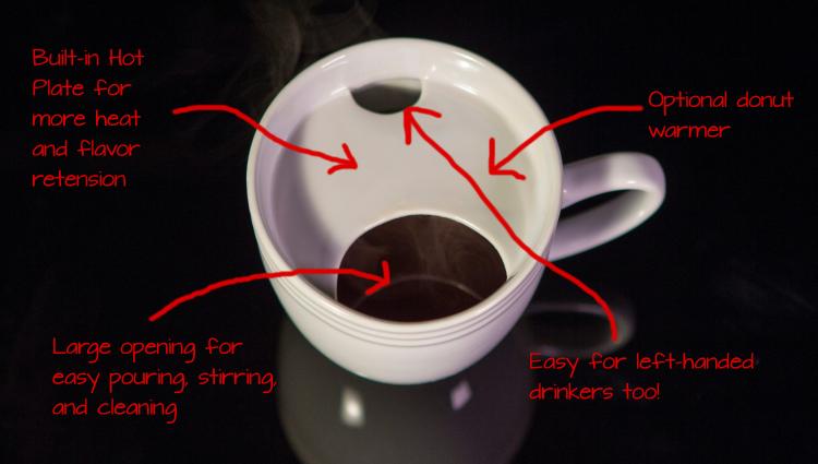 Doughnut Warming Coffee Mug