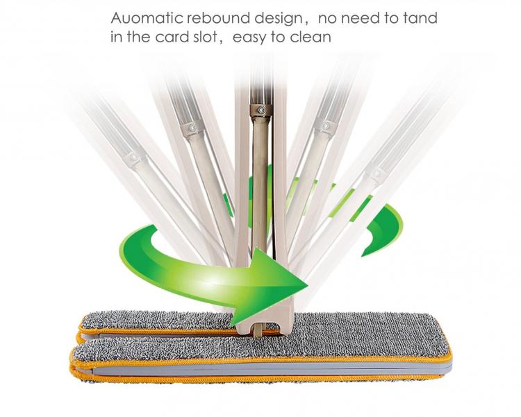 Hanva Double-sided self-wringing floor cleaning mop