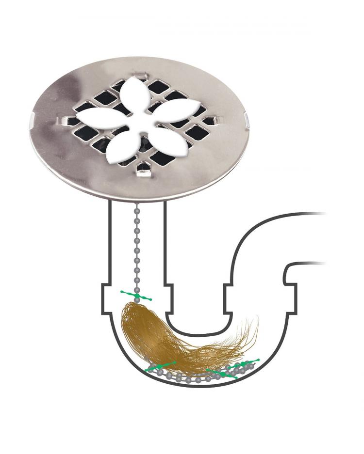 Drain Wig - Bathtub drain hair catcher - shower hair catcher