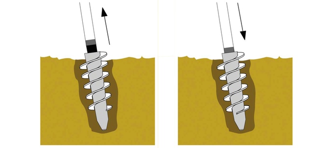 DrillBeach Electric Umbrella Drills Into Sand