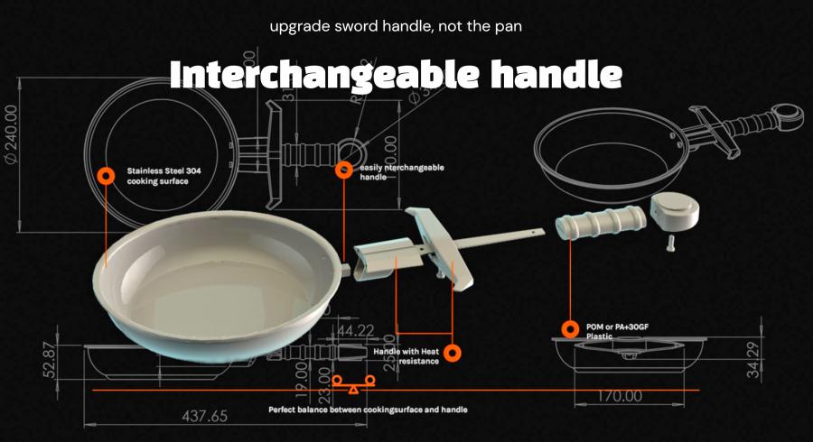 Eggscalibur Sword Handle Frying Pan