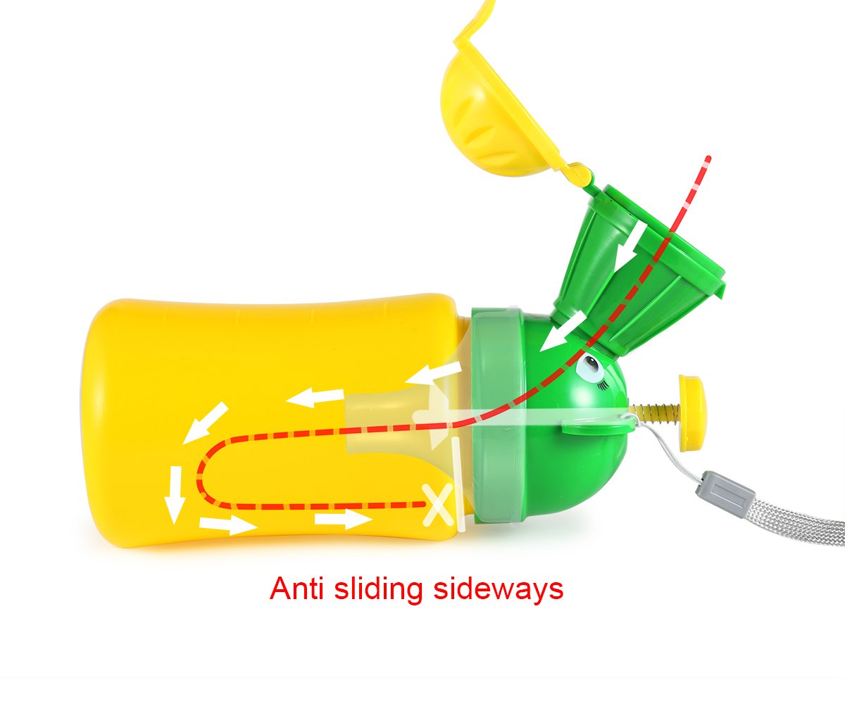 Emergency Travel Urinal For Kids
