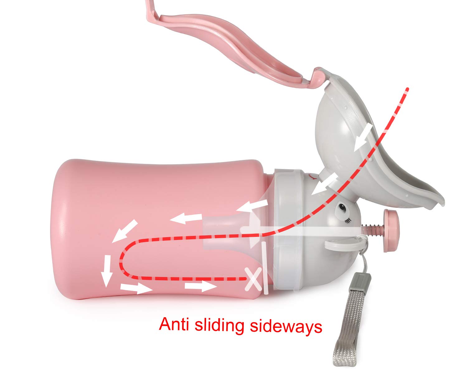 Emergency Travel Urinal For Kids