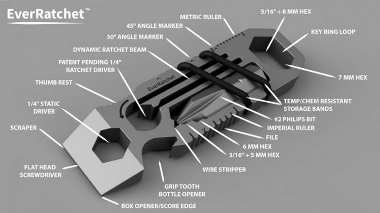 EverRatchet - Tiny ratchet multi-tool key-chain