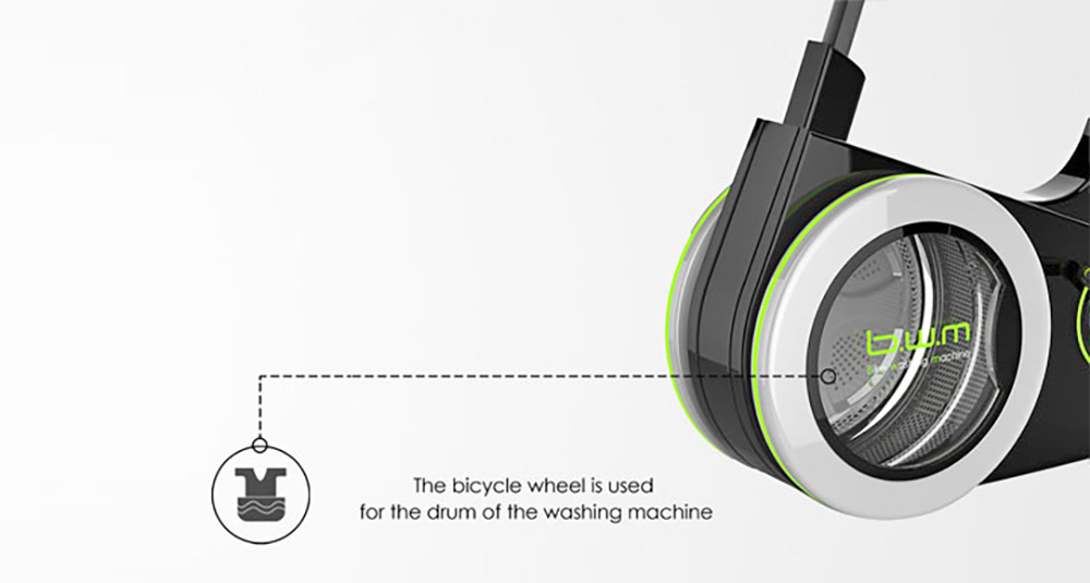 Exercise Bike Washing Machine - Off-the-grid washing machine bicycle