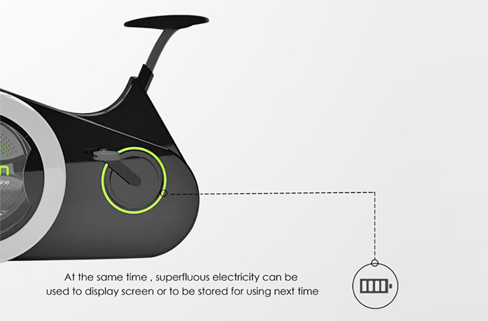 Exercise Bike Washing Machine - Off-the-grid washing machine bicycle