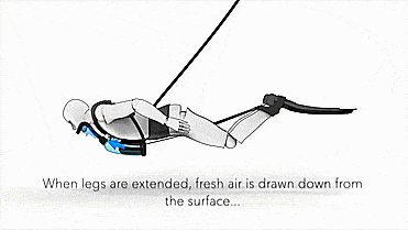 ExoLung - Infinite Underwater Breathing - Unique foot powered Scuba Diving Rig
