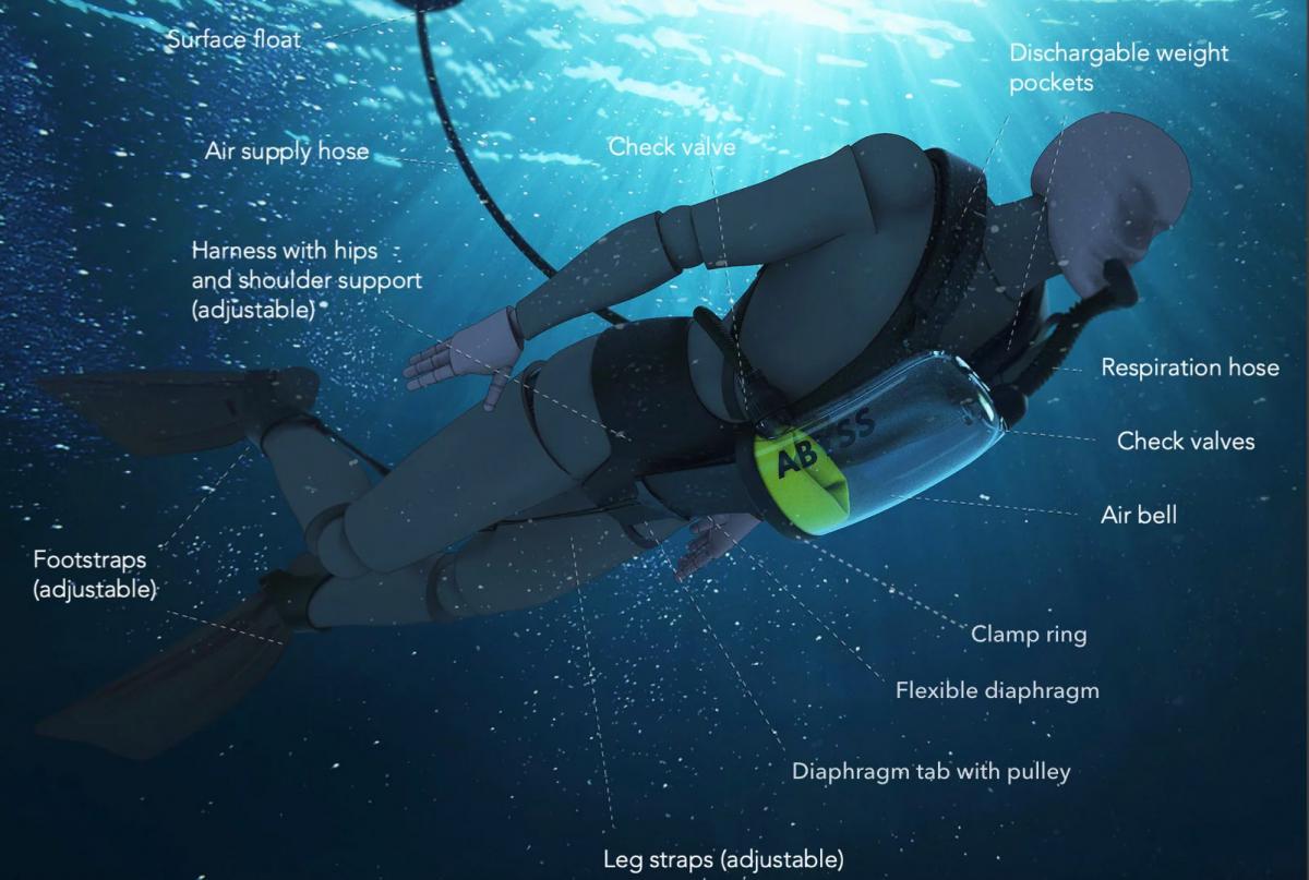 ExoLung - Infinite Underwater Breathing - Unique foot powered Scuba Diving Rig