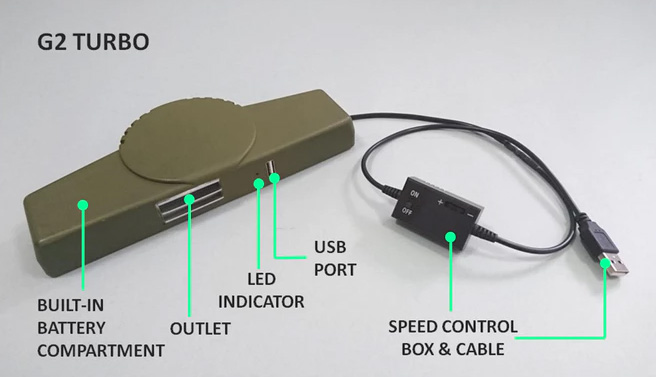 G2 Turbo Backpack Fan - Cooling Fan attaches to backpack to prevent back sweat