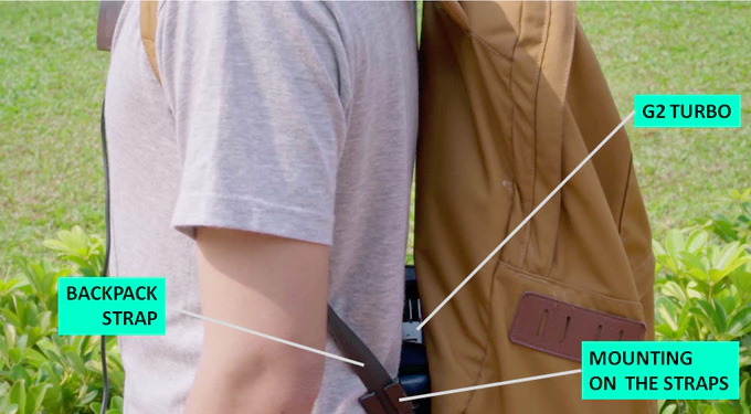 G2 Turbo Backpack Fan - Cooling Fan attaches to backpack to prevent back sweat