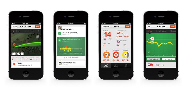 GAME Golf Shot Tracking System