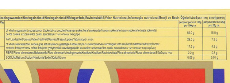 Giant Toblerone Bar - 10 Lb Candy Bar - 3 Feet Long Toblerone Bar