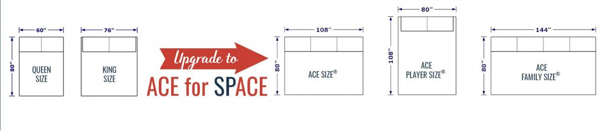 Ace Size Huge Beds - Giant Size Beds That Measure a Massive 12 Feet Wide