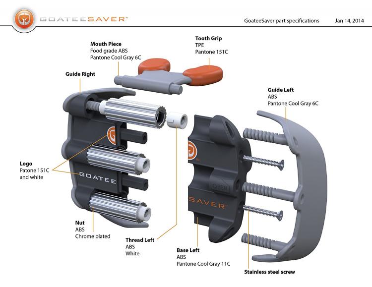 Goatee Saver - Device Helps You Shave The Perfectly Shaped Goatee Every-Time - Goatee Shaper