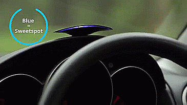 GoFar Car Metrics Tracker