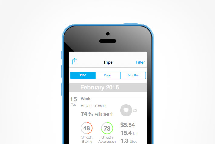 GoFar Car Metrics Tracker