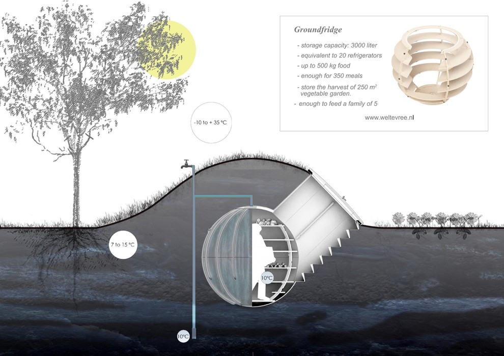 Ground Fridge - Eco-friendly Underground walk-in food and wine cooler