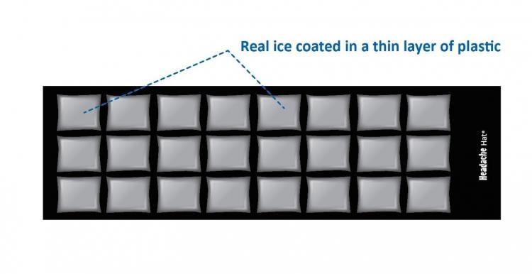 Headache Relief Hat - Ice holding head wrap helps relieve headaches and neck strain