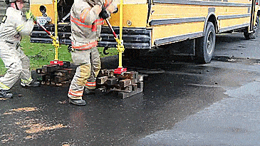 Hi-Lift Jack: Rugged/Versatile Emergency Jack and Rescue Tool - Best rugged car jack and first responder tool