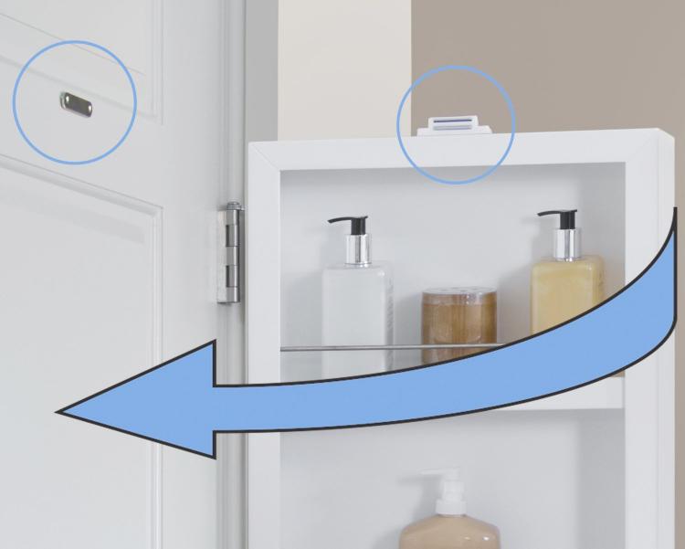 Cabidor Behind The Door Hidden Cabinet Shelving System - Cabinet system that attaches behind any door
