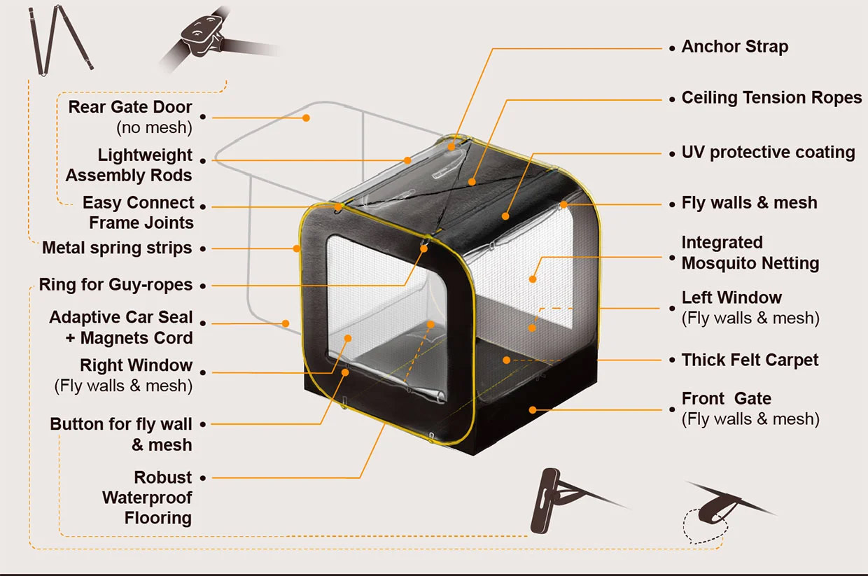  Instant Pop-Up Car Tent Attaches To The Tailgate Of Your SUV or Minivan - Carsule pop-up tailgate tent