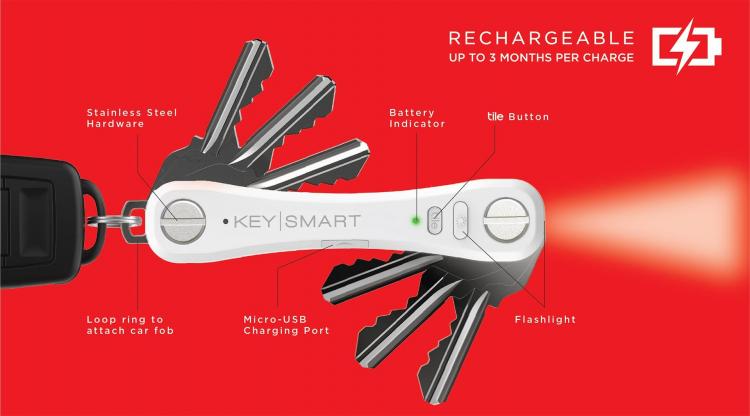 KeySmart Tile Tracks Your Keys On Your Phone Via GPS - KeySmart Pro key organizer and key tracker