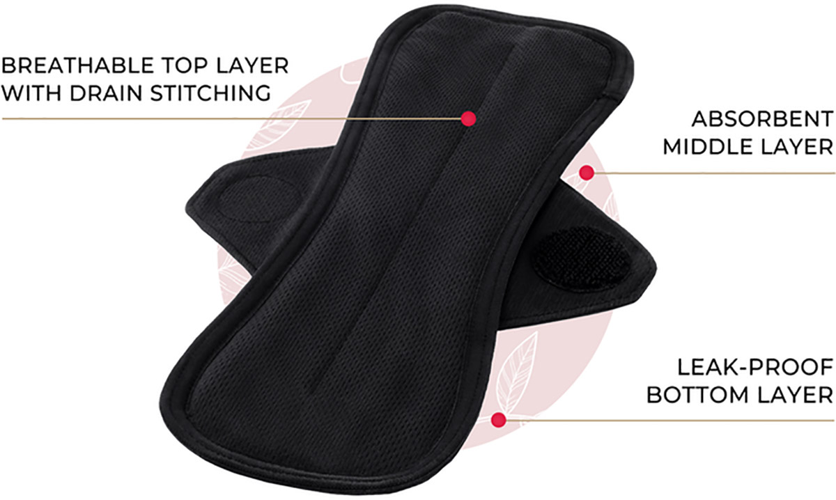 LastPad Reusable Menstruation Pads