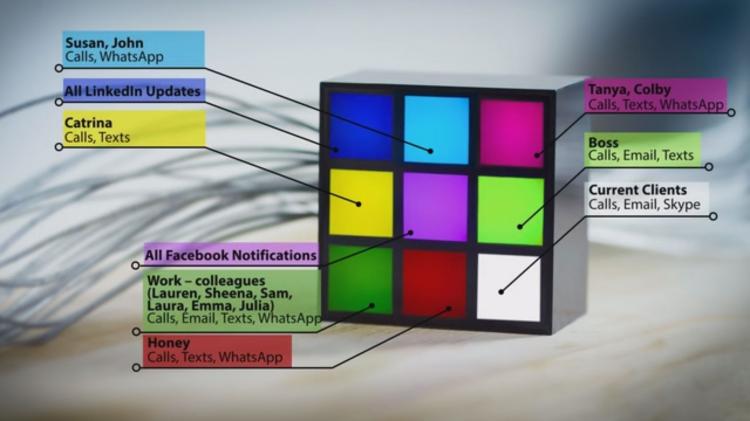 LEDmeKnow: A Notification LightBox For Your Phone