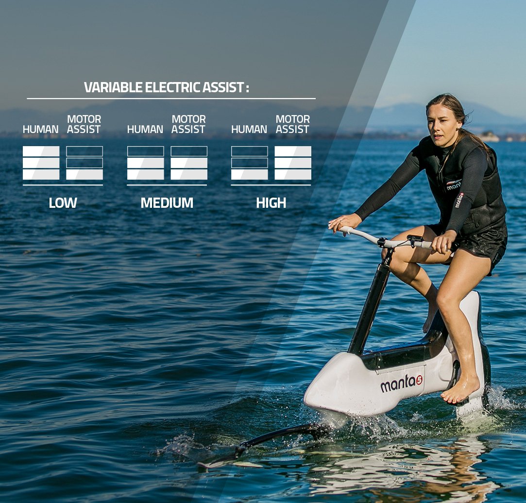 Mantra5 HYDROFOILER XE-1 Water Bicycle E-bike