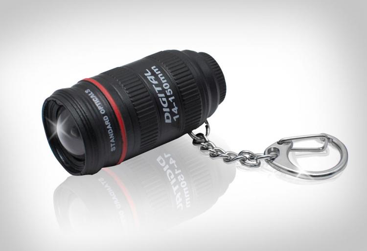 Mini Camera Lens Flashlight