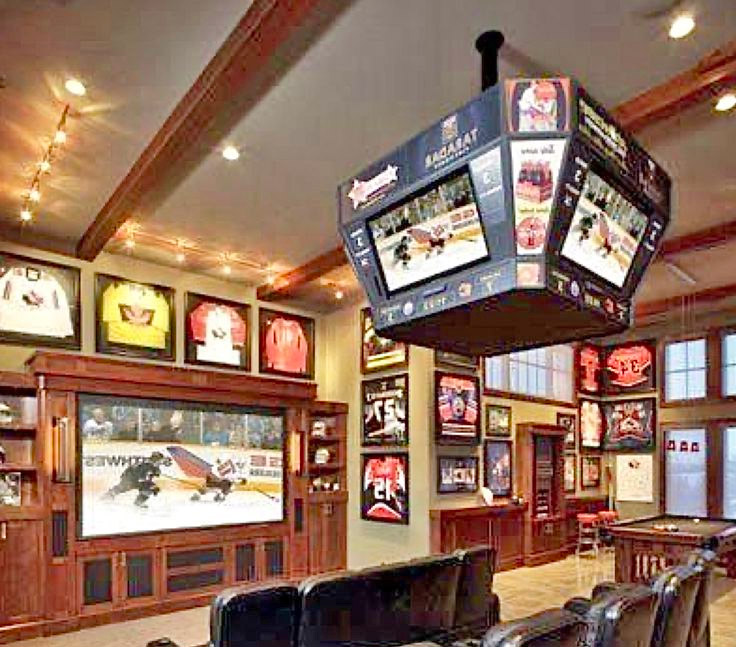 Mini Jumbotron - 4 Sided sports television setup for man cave
