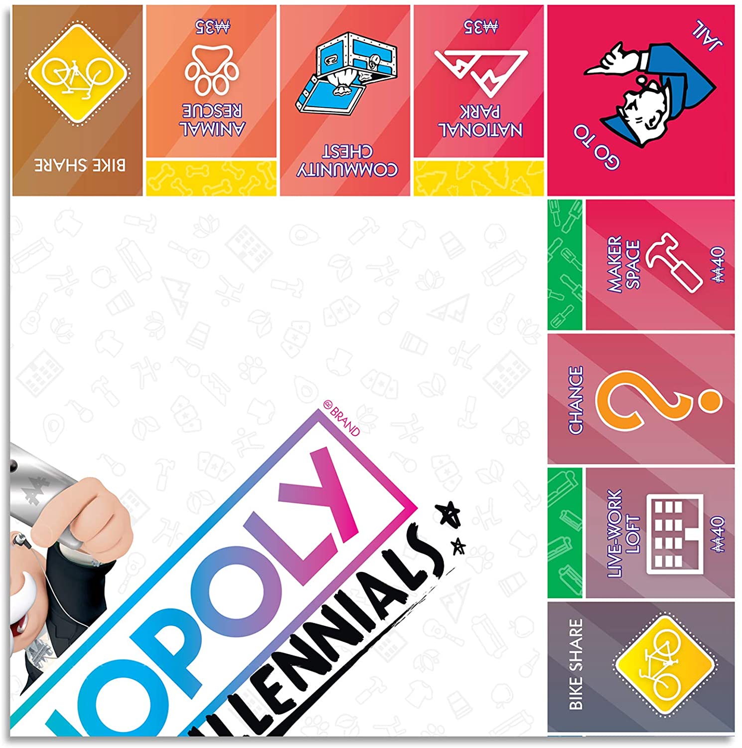 Monopoly for Millennials Board Game
