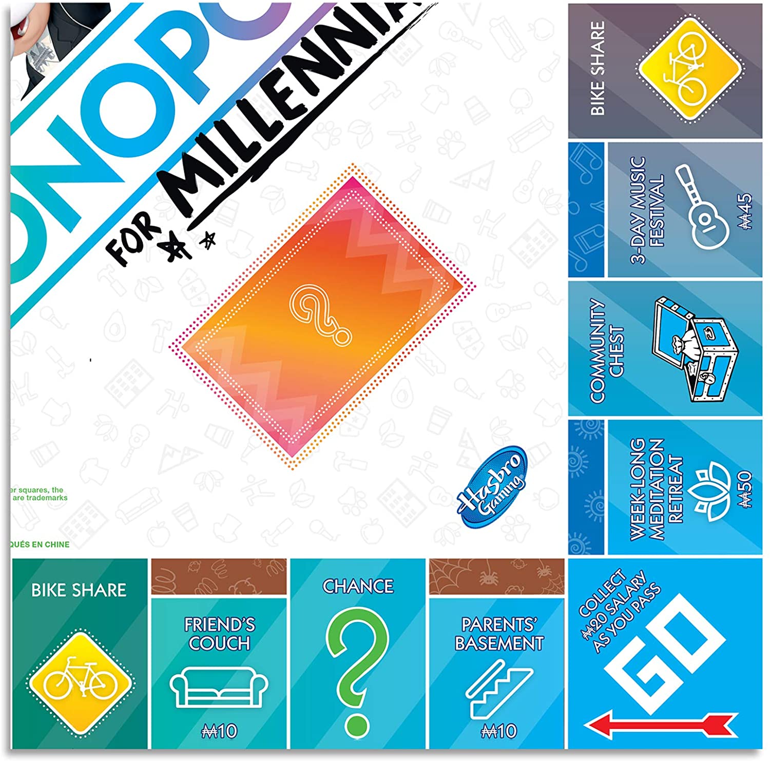 Monopoly for Millennials Board Game