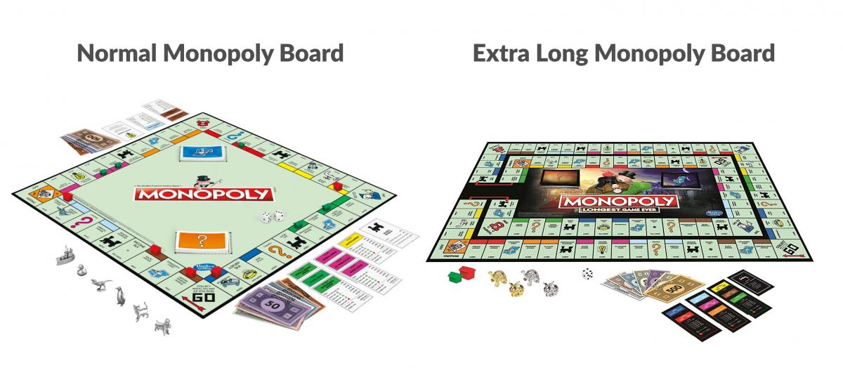 Monopoly Longest Game Ever - Long Version Of Monopoly That Takes Twice as Long